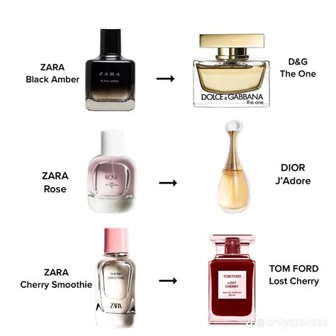 zara dupe perfume list|dior sauvage zara dupe.